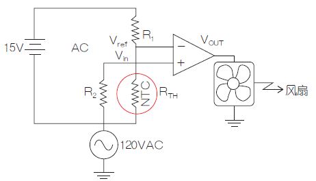 使用測溫電橋來控制散熱風扇