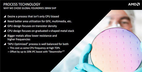 NVIDIA、AMD如何選？ 2015下半年顯卡工藝預測