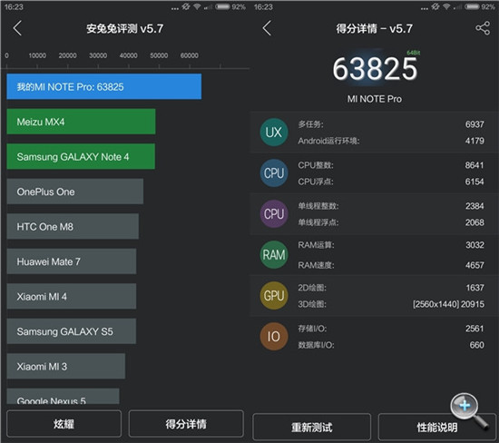 魅族mx5/小米note/荣耀7评测对比:小米5/小米电视48寸