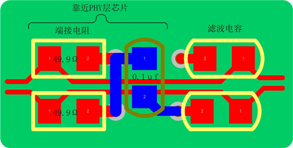 揭秘以太网接口在印制电路板上的实现