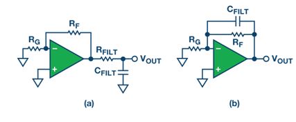 可用于高精度電路的零漂移放大器