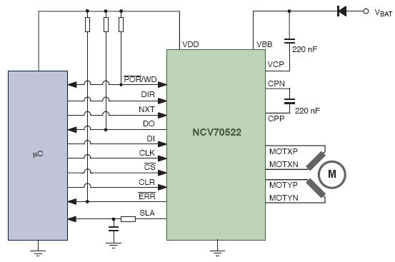 汽車照明應(yīng)中的LED及電機(jī)驅(qū)動(dòng)方案應(yīng)用舉例