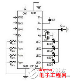 基于四路LED驱动器驱动的解决方案