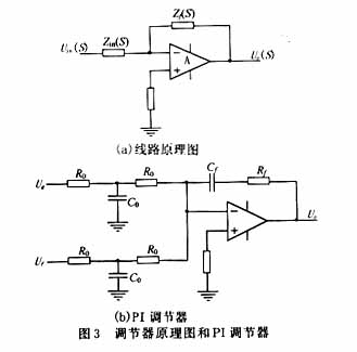 用可編程模擬器件實(shí)現(xiàn)直流伺服電機(jī)的速度控制