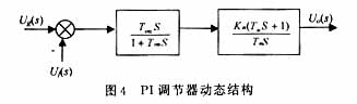 用可編程模擬器件實(shí)現(xiàn)直流伺服電機(jī)的速度控制