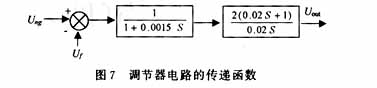 用可編程模擬器件實(shí)現(xiàn)直流伺服電機(jī)的速度控制