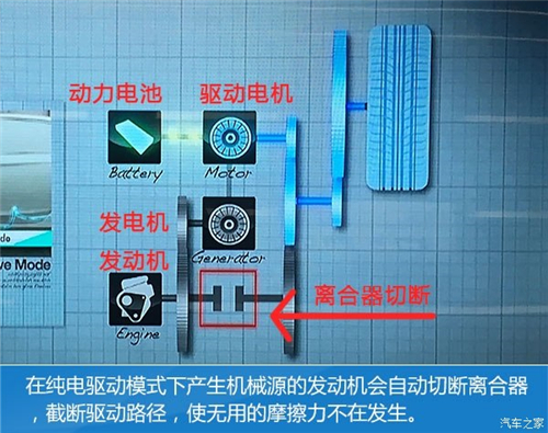 춯,ϵͳ,,綯,