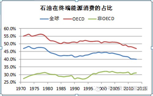 电动汽车,充电基础设施,充电桩,新能源汽车