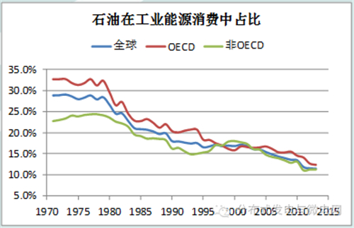 电动汽车,充电基础设施,充电桩,新能源汽车
