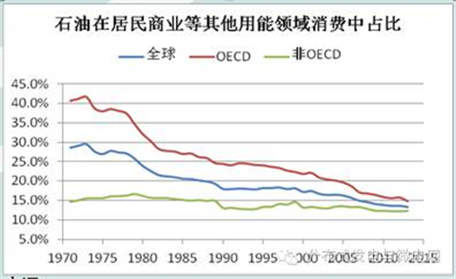 电动汽车,充电基础设施,充电桩,新能源汽车