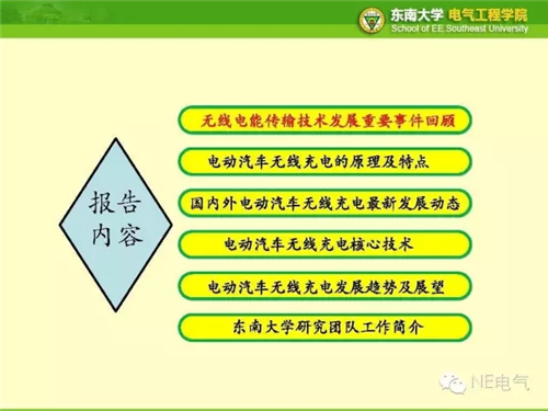 电动汽车无线充电关键技术及使用