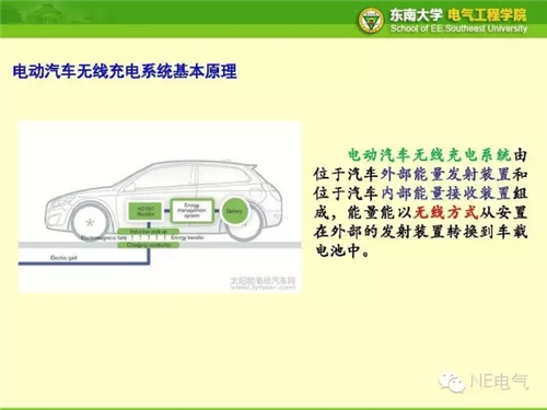 电动汽车无线充电关键技术及应用