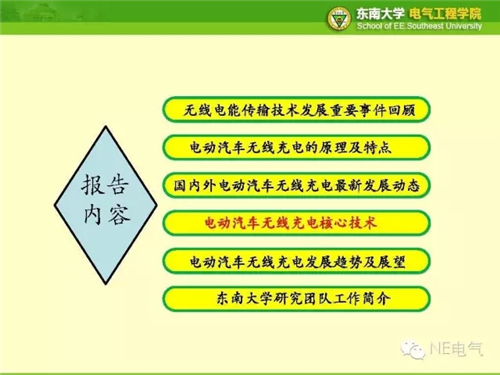 电动汽车无线充电关键技术及应用