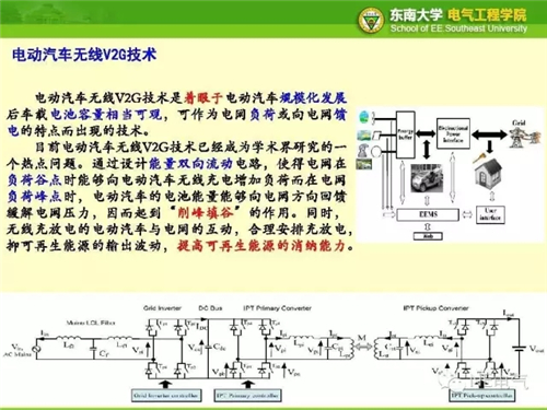 电动汽车无线充电关键技术及应用