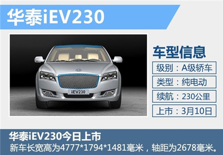 华泰首款纯电动车 竞争帝豪EV