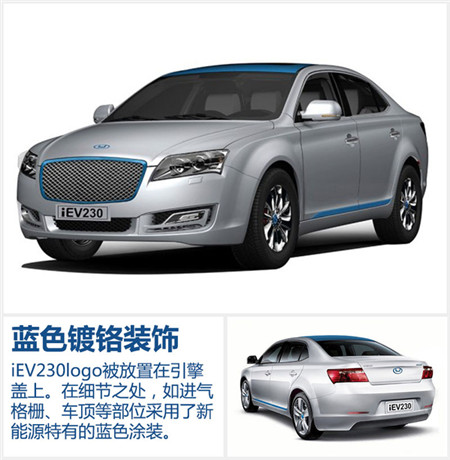 华泰首款纯电动车 竞争帝豪EV