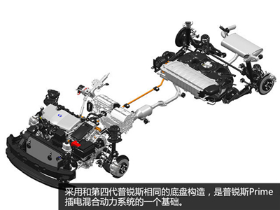 百公里油耗1.9L? 普锐斯Prime混动解析