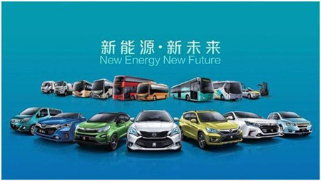 谁在引领新能源车 为新一轮行业振兴加速?