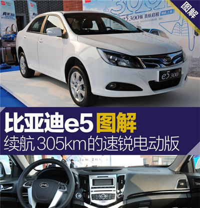 比亚迪e5图解 续航305km的速锐电动版