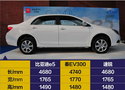 比亚迪e5图解 续航305km的速锐电动版