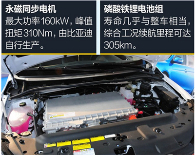 比亚迪e5图解 续航305km的速锐电动版