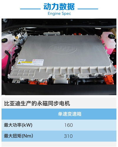 比亚迪e5全系购车手册