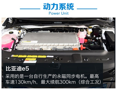 比亚迪e5全系购车手册
