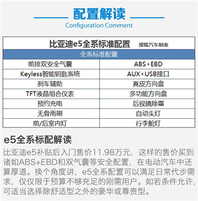 比亚迪e5全系购车手册