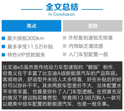 比亚迪e5全系购车手册