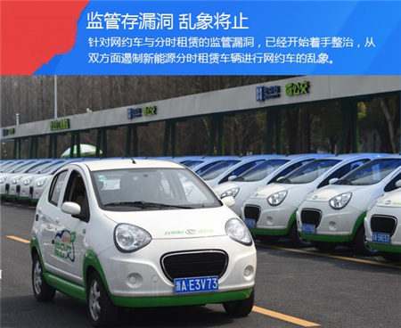 拒绝“乱入”！让新能源分时租赁回归本意