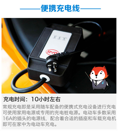 纯电动车型主流充电方式对比