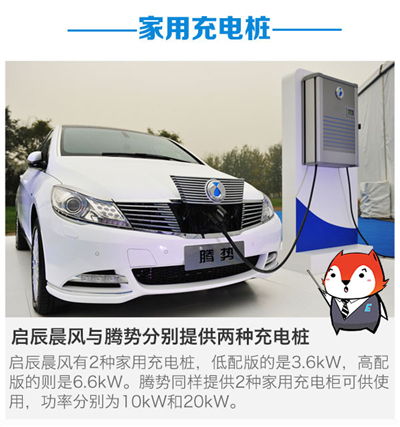 纯电动车型主流充电方式对比
