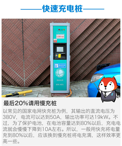 纯电动车型主流充电方式对比