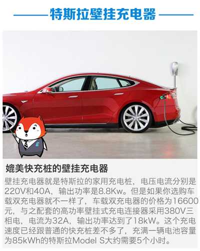 纯电动车型主流充电方式对比