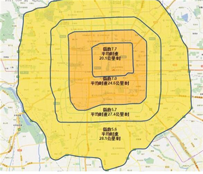 细算成本，电动汽车分时租赁模式分析