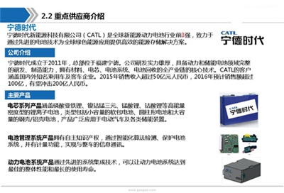 动力电池产业链全景图及行业综述