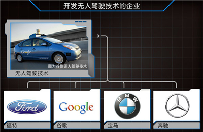 “颠覆”汽车产业无人驾驶已站在风口