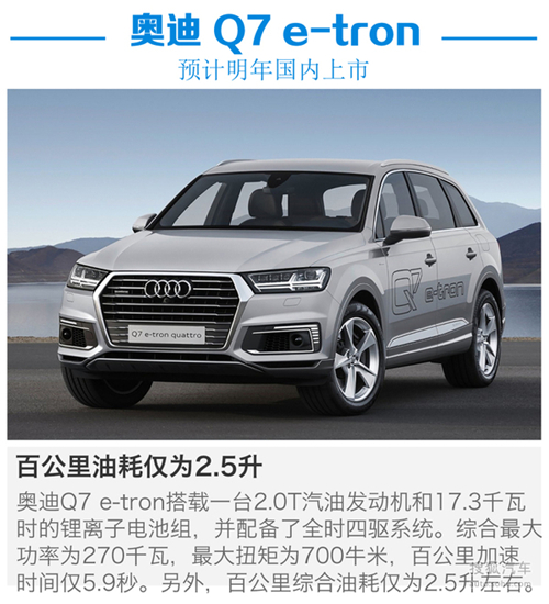 从混动到氢燃料 奥迪新能源战略深度解析
