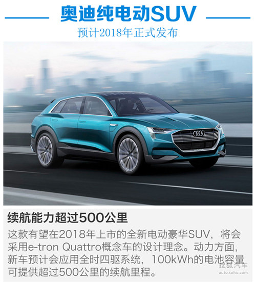 从混动到氢燃料 奥迪新能源战略深度解析