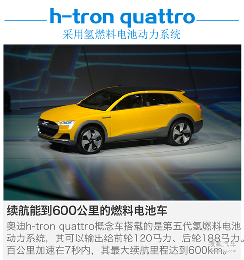 从混动到氢燃料 奥迪新能源战略深度解析