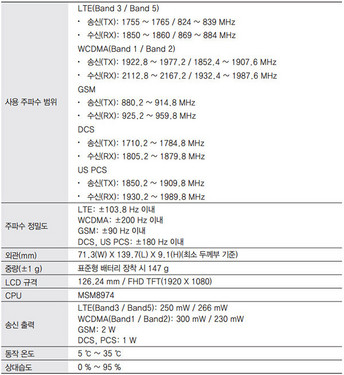 10月份新机汇总 td版iphone/三星s5全曝光(图文)
