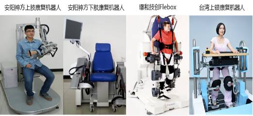 深度分析:医疗机器人进军的下个领域是康复医疗(下)