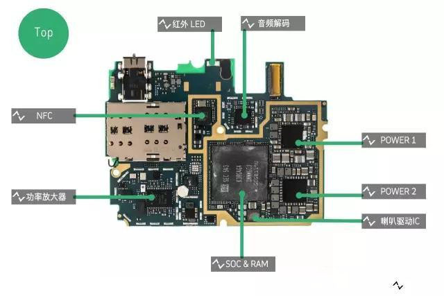 小米手机5高配版拆解+元件分析:细节用心 内部
