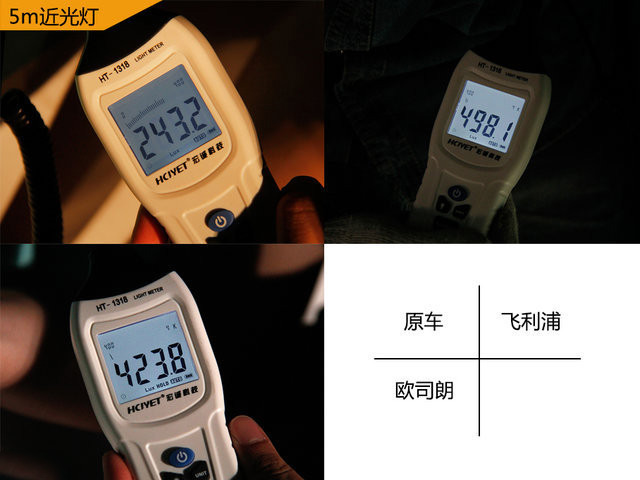 飛利浦璀璨之光/歐司朗亮白系列對比實測