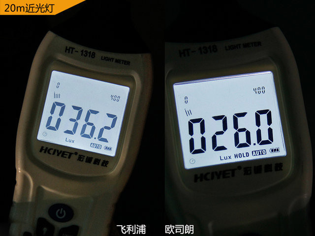 飛利浦璀璨之光/歐司朗亮白系列對比實測