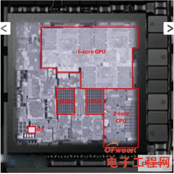 IMR与TBR/TBDR两大GPU流派的爱恨情仇