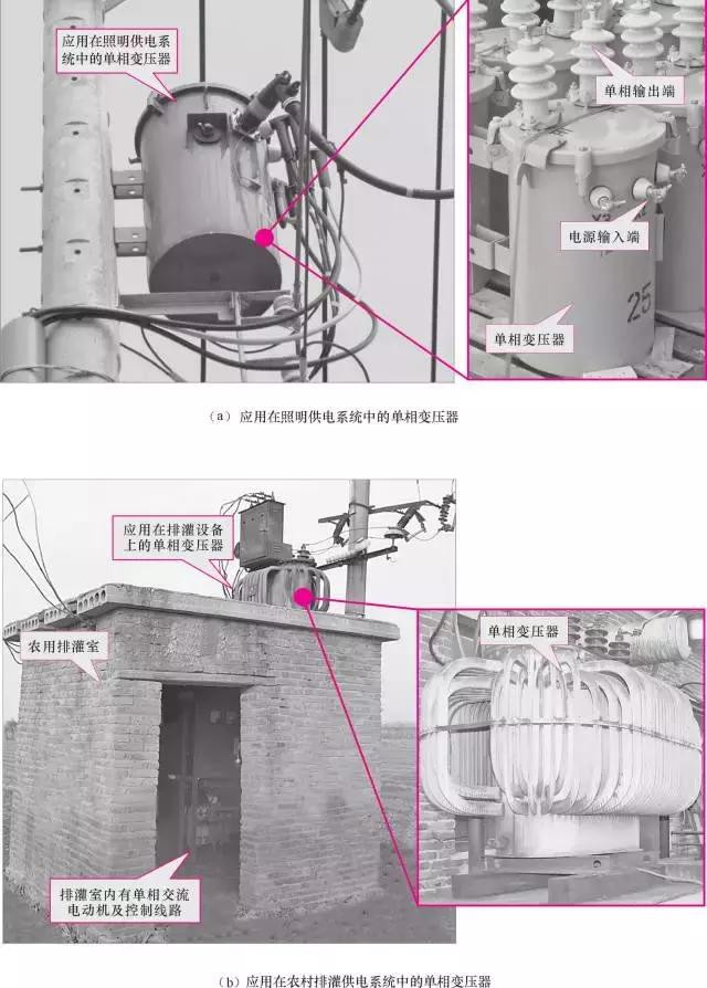 【图文详解】全面认识变压器