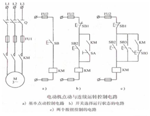 详解二次回路的基本控制原理