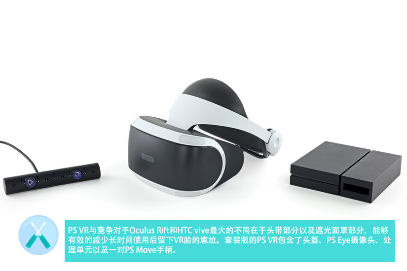 PlayStation VR拆解：内部精致易拆解 看索尼工业设计之美