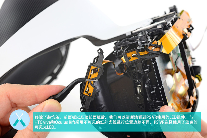 PlayStation VR拆解:内部精致易拆解 看索尼工业设计之美
